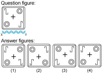 Non verbal reasoning, water images practice questions with detailed solutions, water images question and answers with explanations, Non-verbal series, water images tips and tricks, practice tests for competitive exams, Free water images practice questions